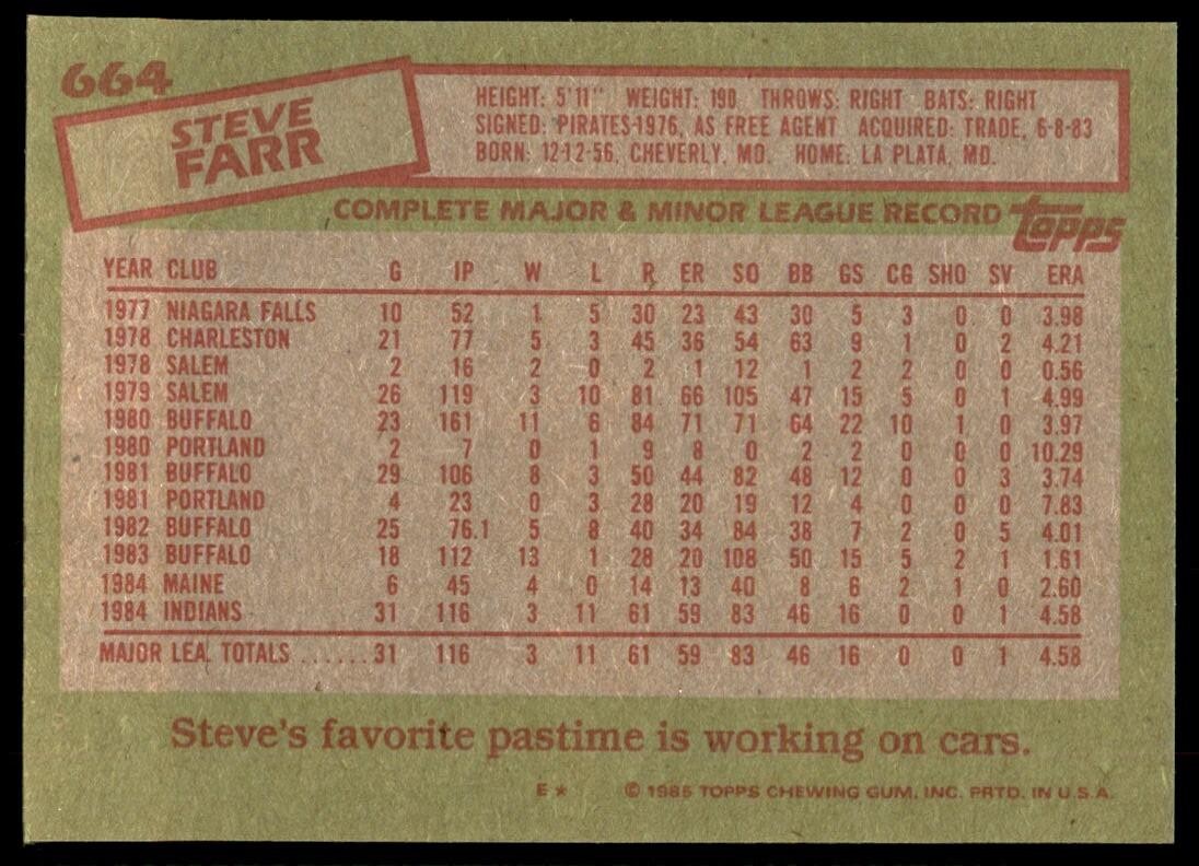 1985 Topps Steve Farr Rookie Cleveland Indians #664