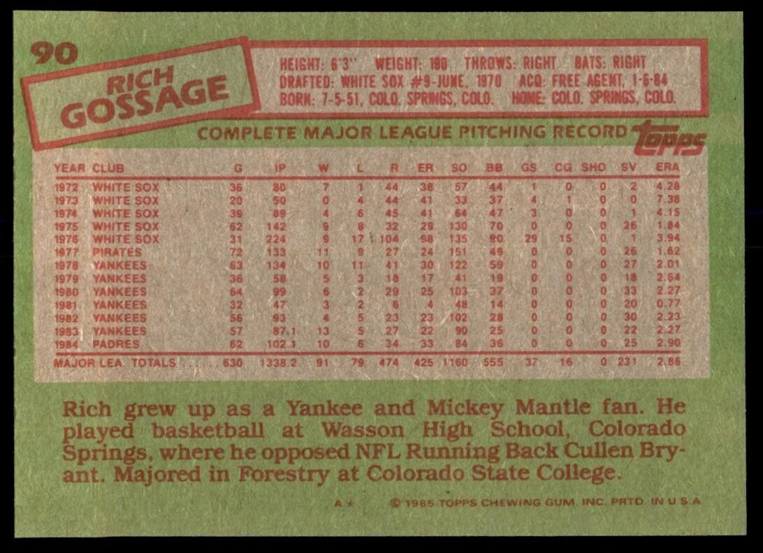 1985 Topps Rich Gossage p San Diego Padres #90