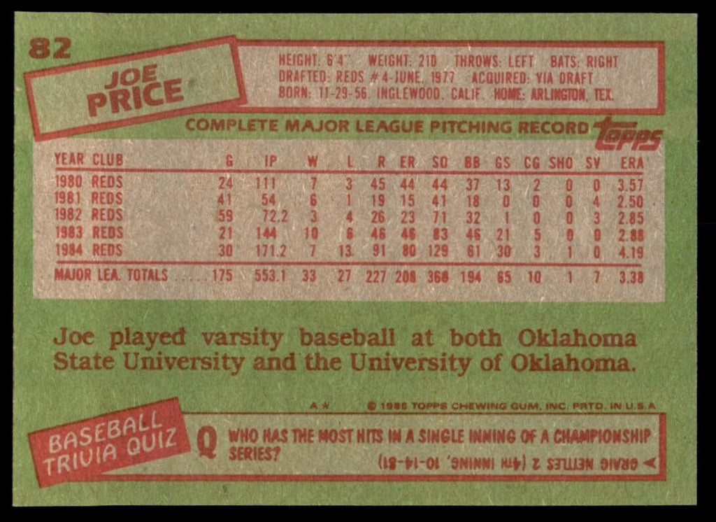 1985 Topps Joe Price p Cincinnati Reds #82