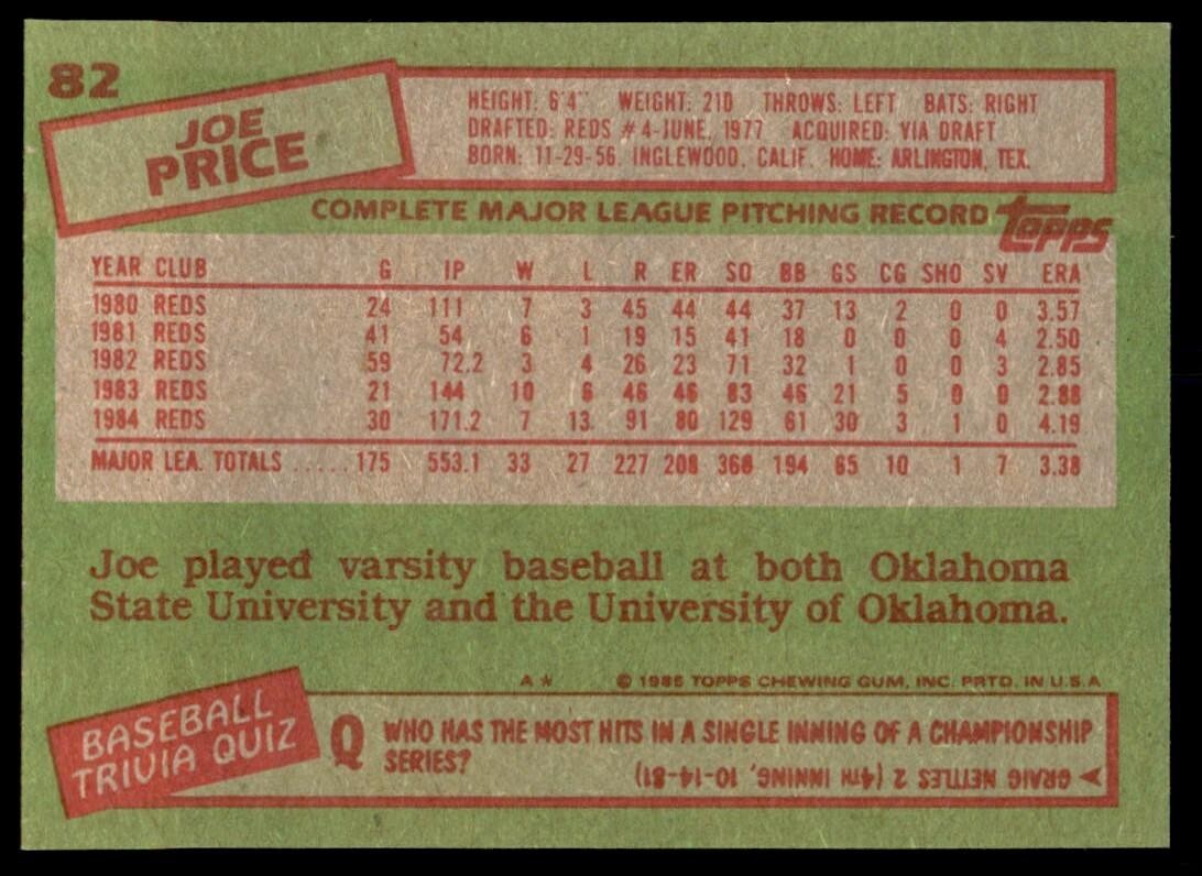 1985 Topps Joe Price p Cincinnati Reds #82