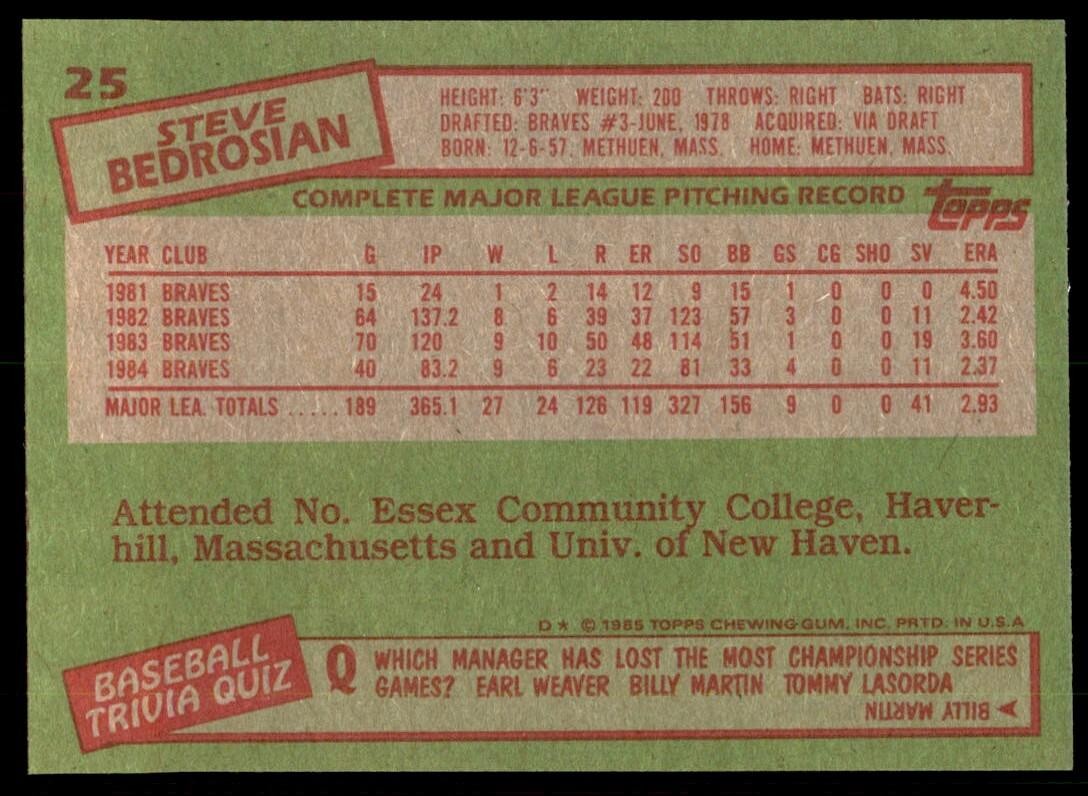 1985 Topps Steve Bedrosian Atlanta Braves #25