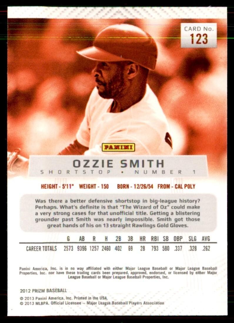 2013 Panini Prizm Ozzie Smith St. Louis Cardinals #123