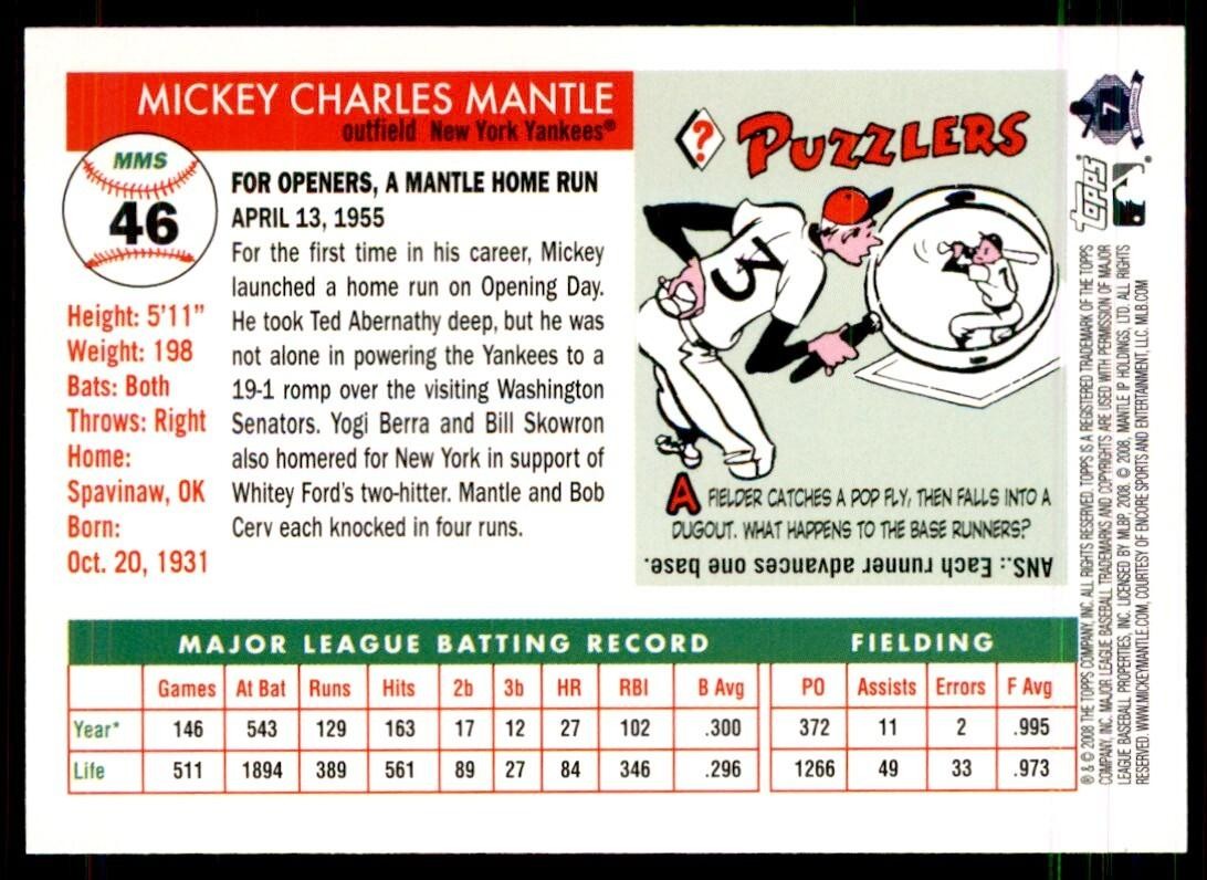 2008 Topps Mickey Mantle Home Run History Mickey Mantle New York Yankees #MMS46