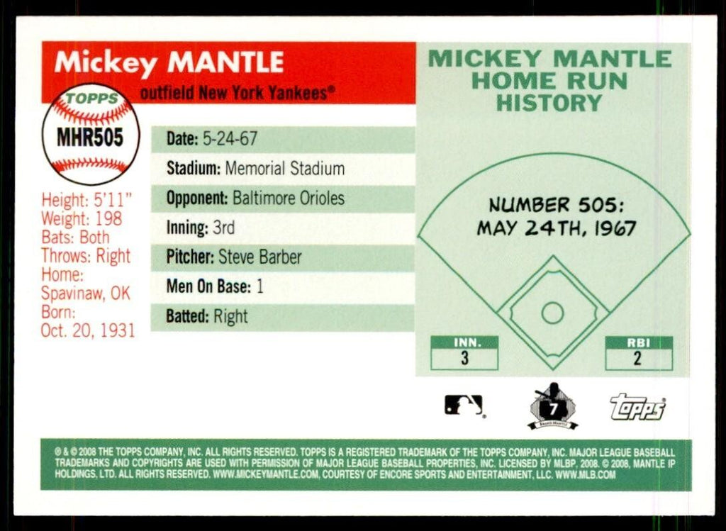 2008 Topps Mickey Mantle Home Run History Mickey Mantle New York Yankees #MHR505