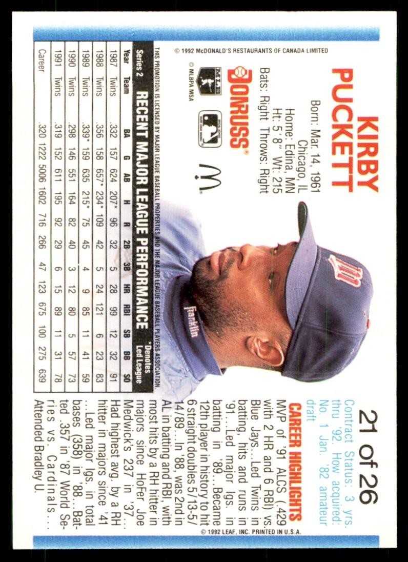 1992 Donruss MVP Kirby Puckett A Baseball Cards #21