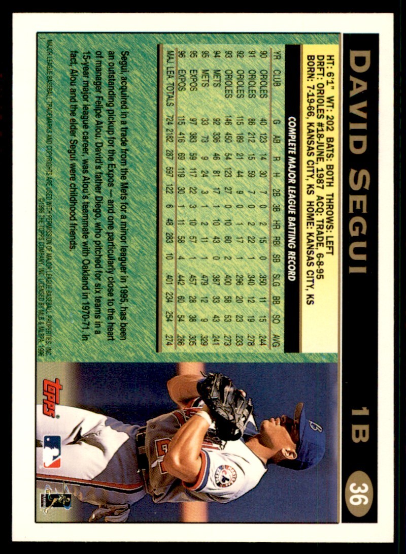 1997 Topps David Segui Baseball Card Montreal Expos #36