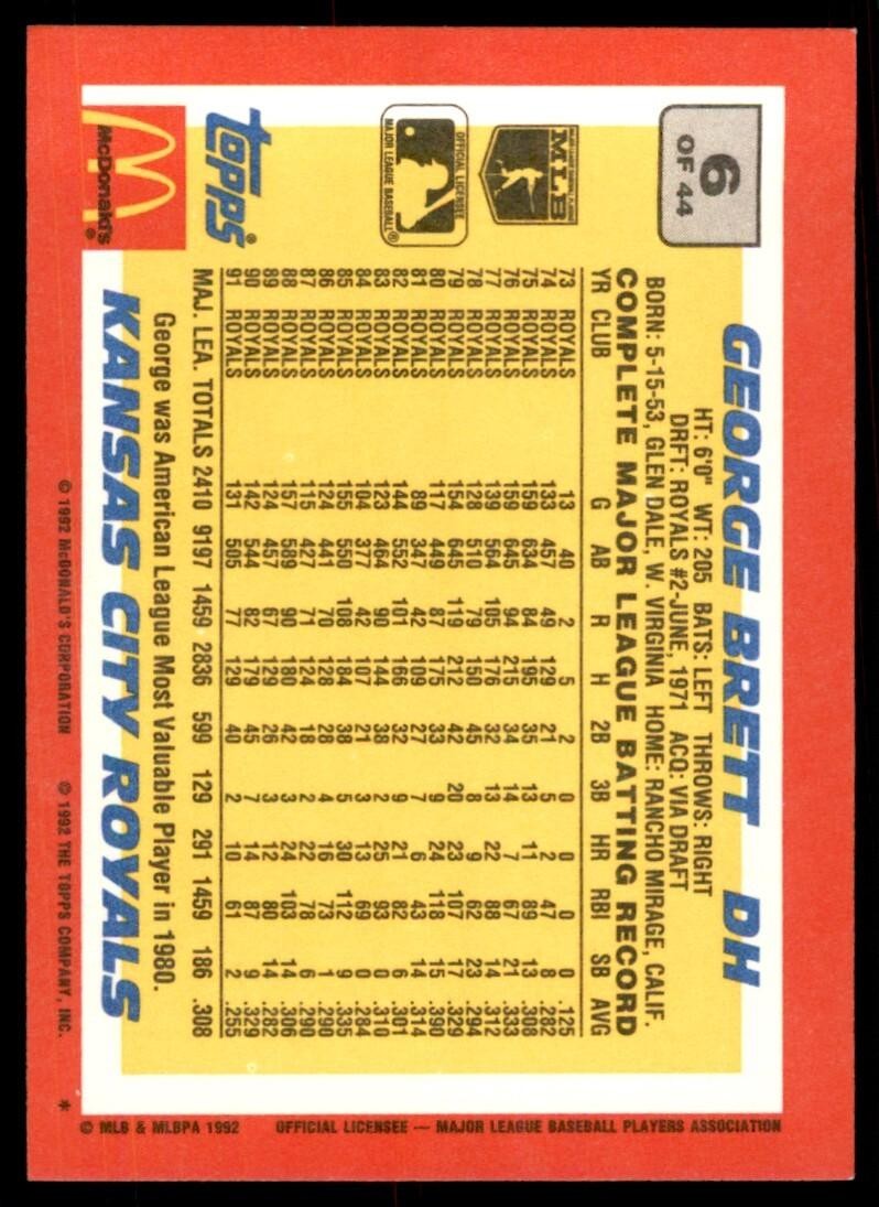 1992 Topps McDonald's George Brett Baseball Cards #6