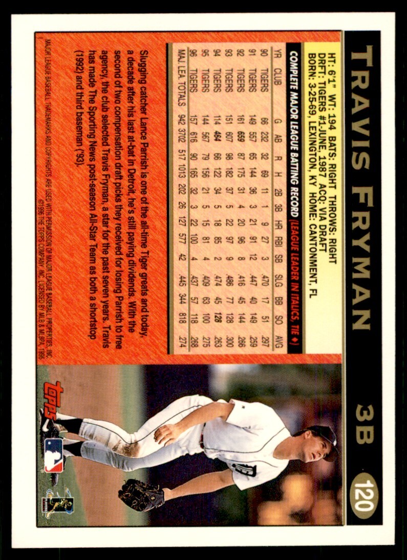 1997 Topps Travis Fryman Detroit Tigers #120