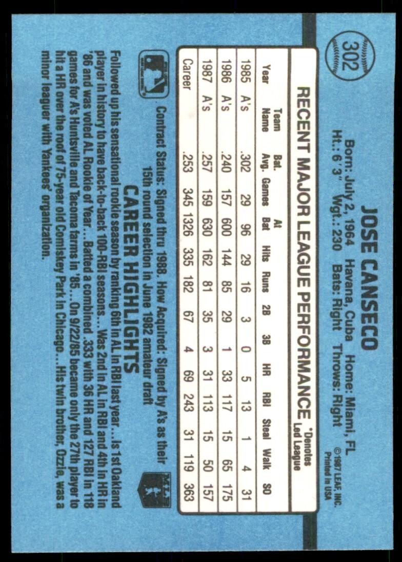 1988 Donruss. Jose Canseco Baseball Cards #302