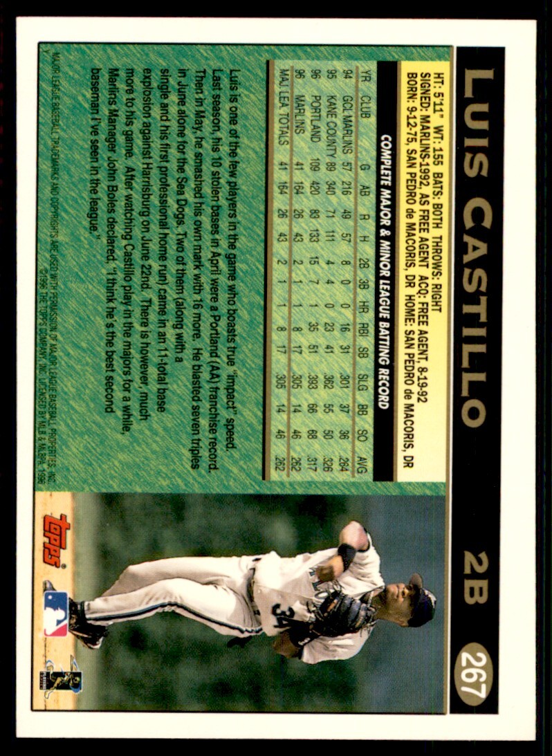 1997 Topps Luis Castillo Baseball Card #267