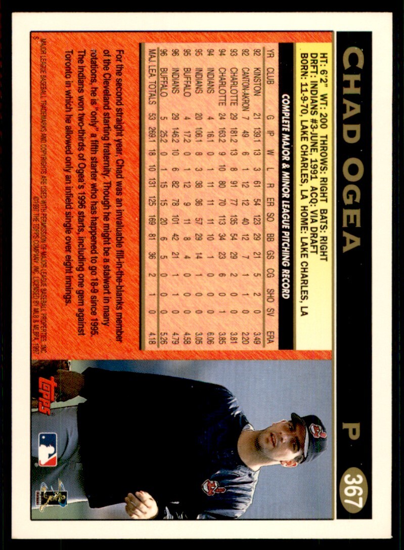 1997 Topps Chad Ogea Baseball Card #367
