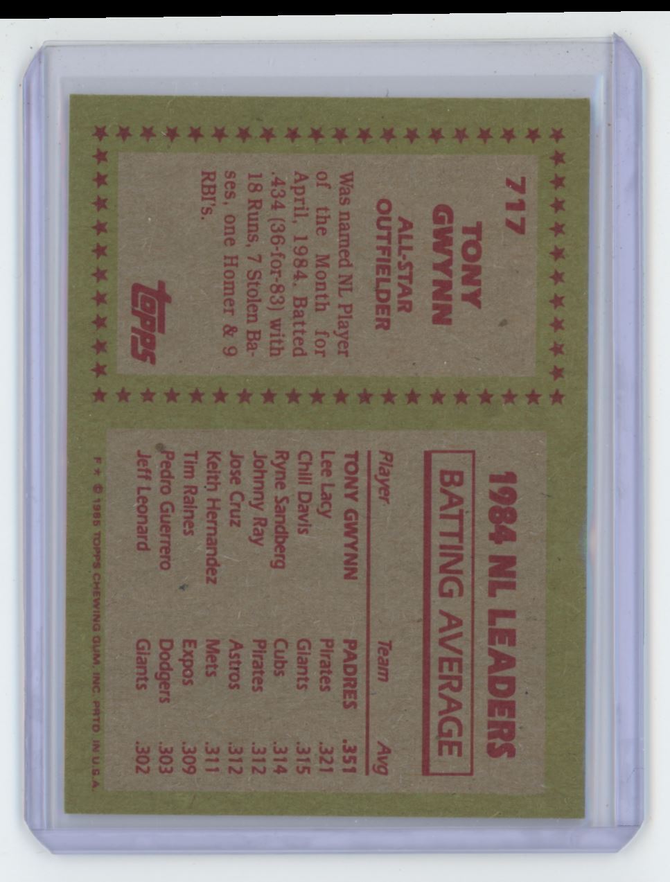 1985 Topps Tony Gwynn Baseball Card San Diego Padres #717 A