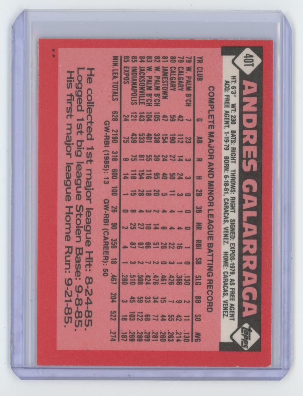 1985 Topps Traded Andres Galarraga Baseball Card #40T