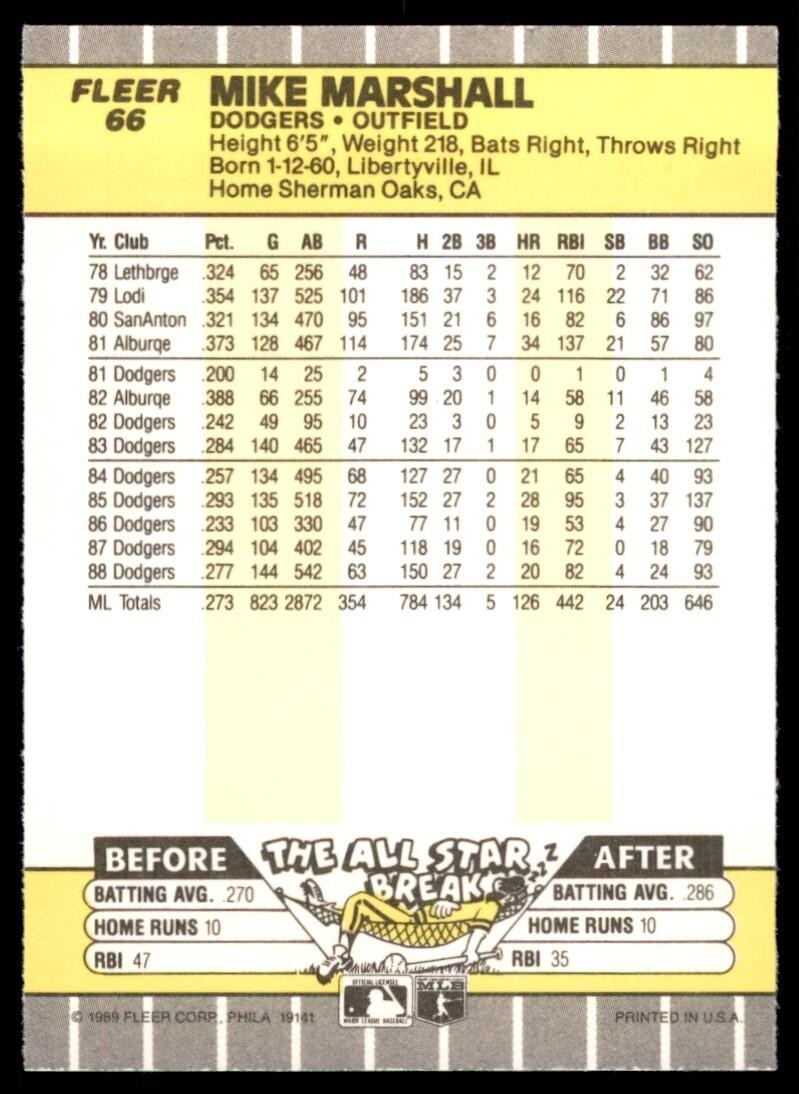 1989 Fleer Mike Marshall Los Angeles Dodgers #66