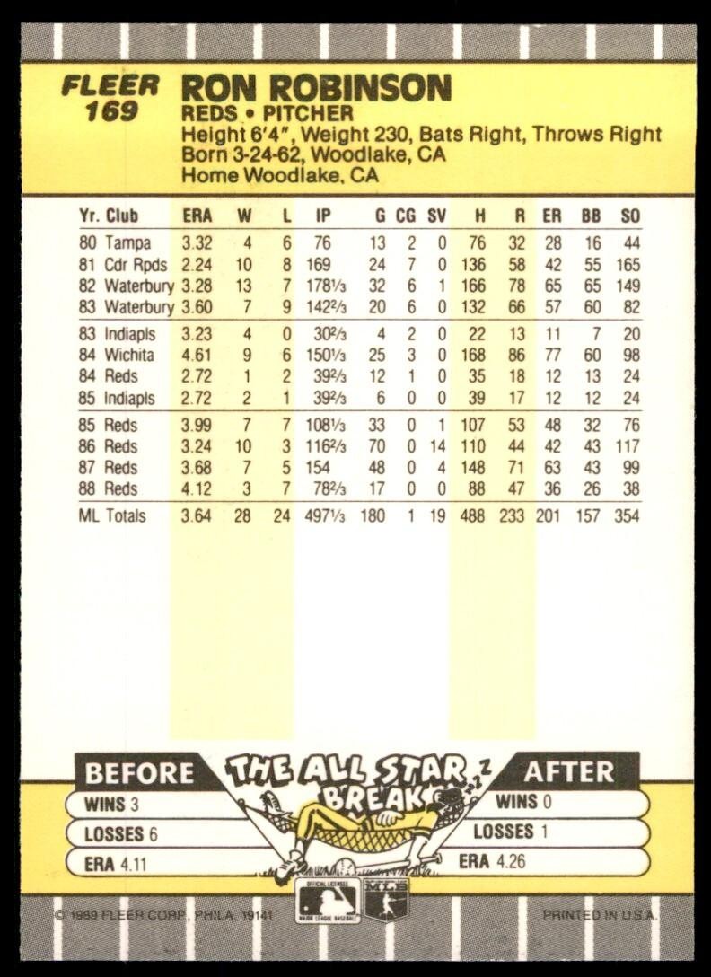 1989 Fleer Ron Robinson Cincinnati Reds #169