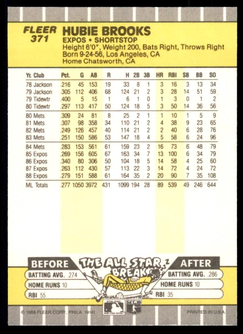 1989 Fleer Hubie Brooks Montreal Expos #371