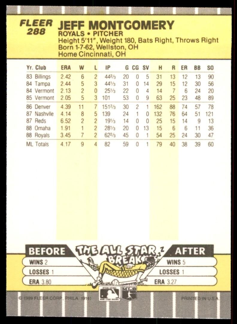 1989 Fleer Jeff Montgomery Kansas City Royals #288