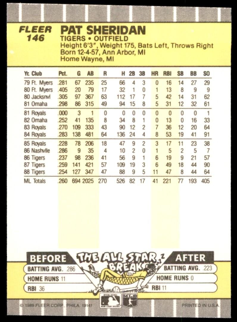 1989 Fleer Pat Sheridan Detroit Tigers #146