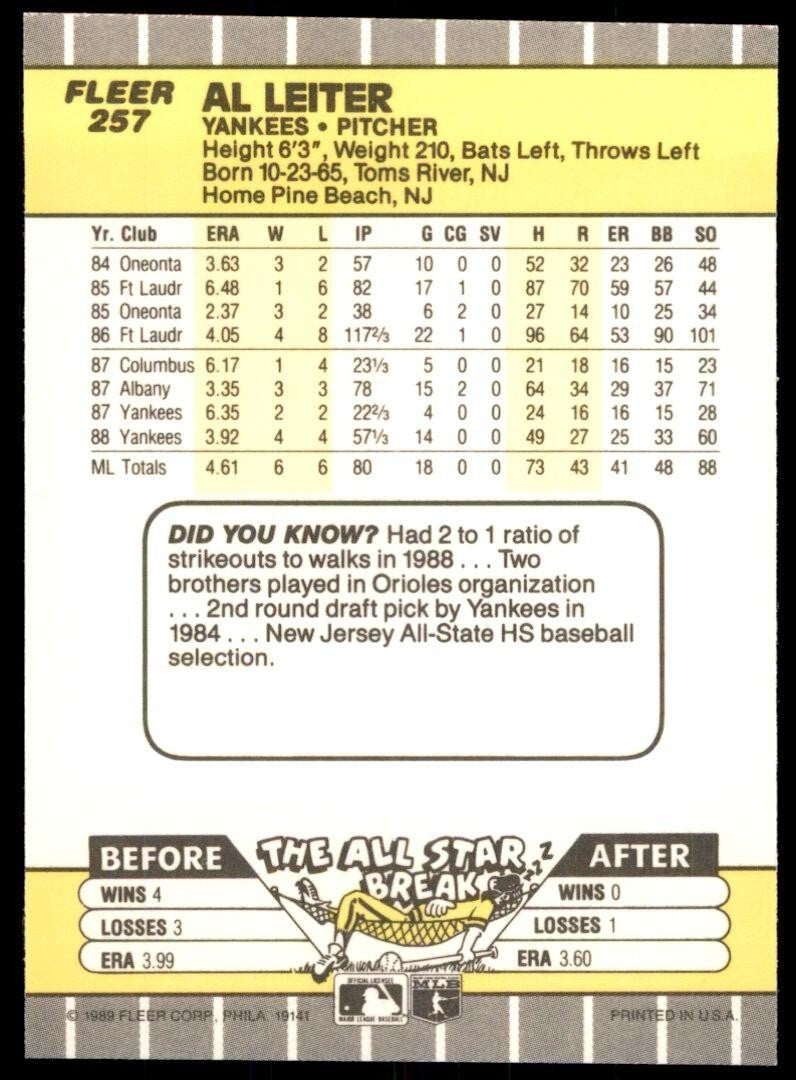 1989 Fleer Al Leiter New York Yankees #257