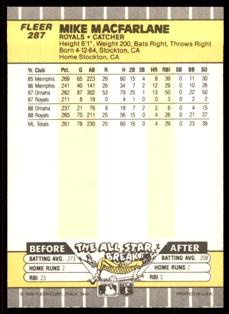 1989 Fleer Mike Macfarlane Kansas City Royals #287