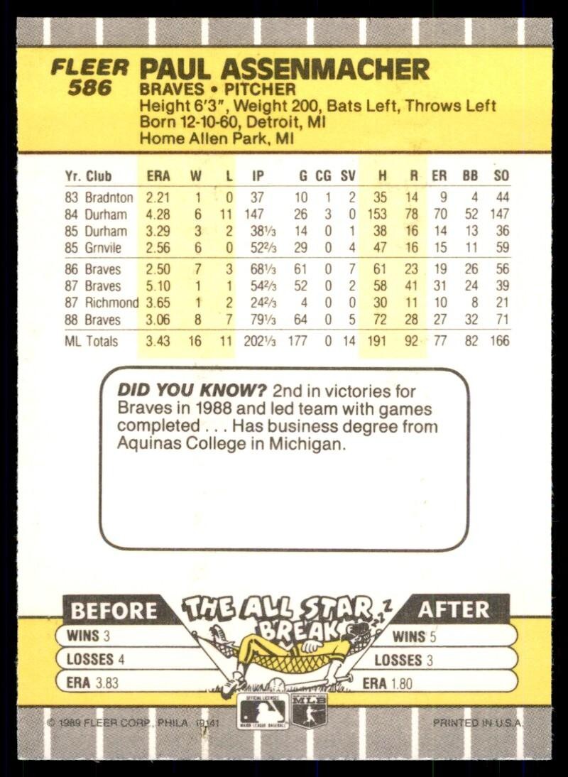 1989 Fleer Paul Assenmacher 2b Atlanta Braves #586