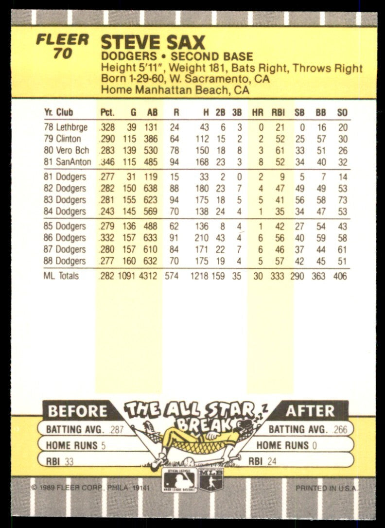 1989 Fleer Steve Sax c Los Angeles Dodgers #70