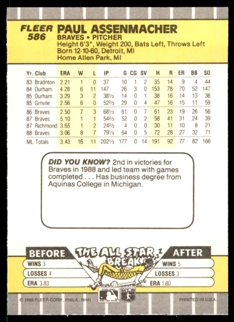 1989 Fleer Paul Assenmacher Atlanta Braves #586