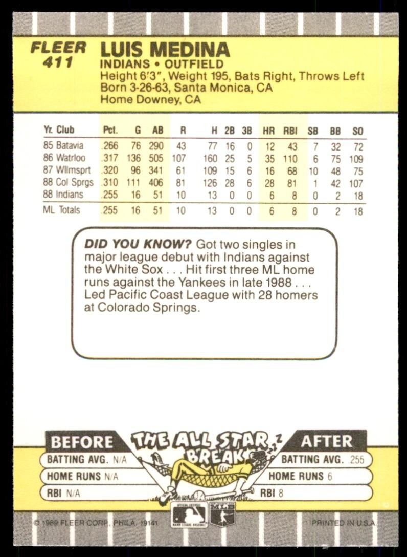 1989 Fleer Luis Medina Rookie . Cleveland Indians #411