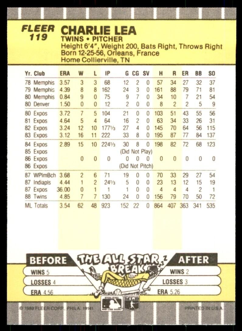 1989 Fleer Charlie Lea 2b Minnesota Twins #119