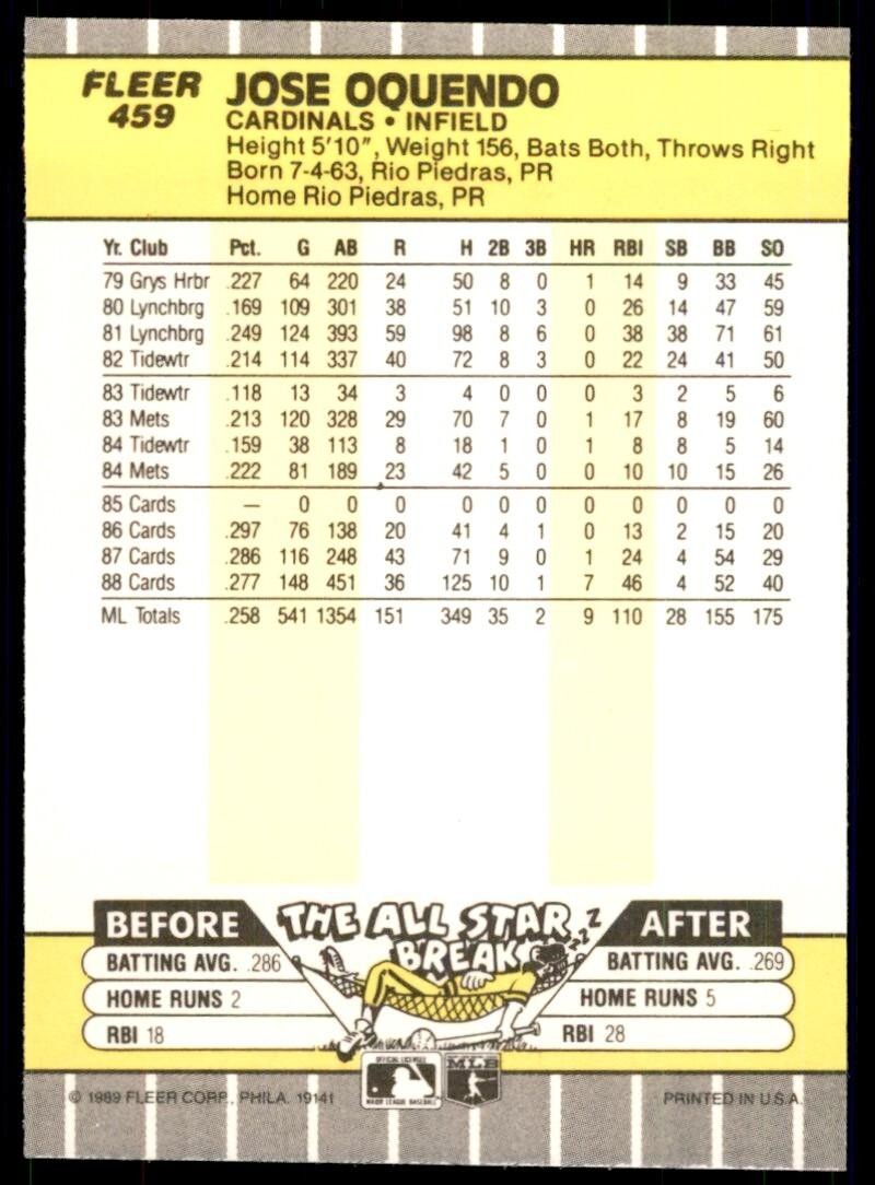 1989 Fleer Jose Oquendo / St. Louis Cardinals #459