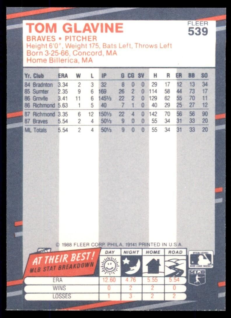 1988 Fleer Tom Glavine Rookie HOF Atlanta Braves #539