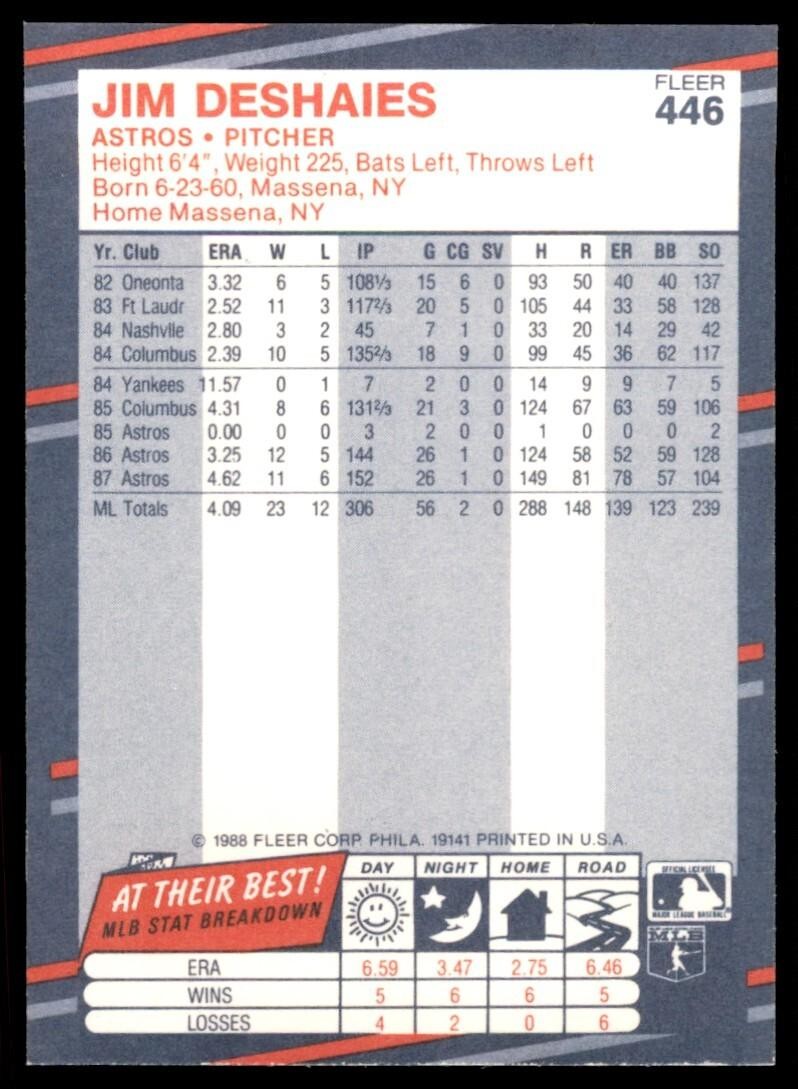 1988 Fleer Jim Deshaies Houston Astros #446