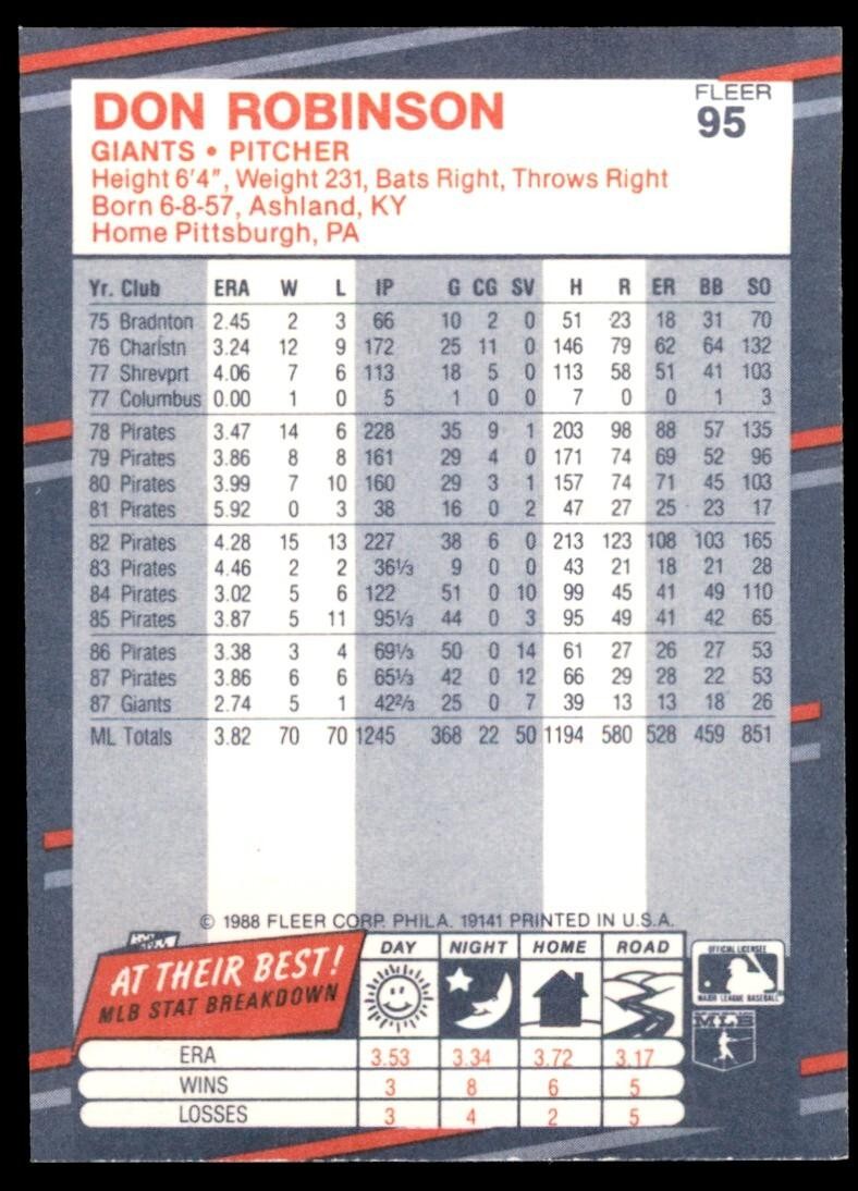 1988 Fleer Don Robinson San Francisco Giants #95