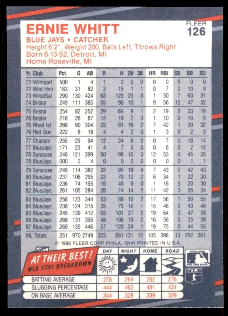 1988 Fleer Ernie Whitt Toronto Blue Jays #126