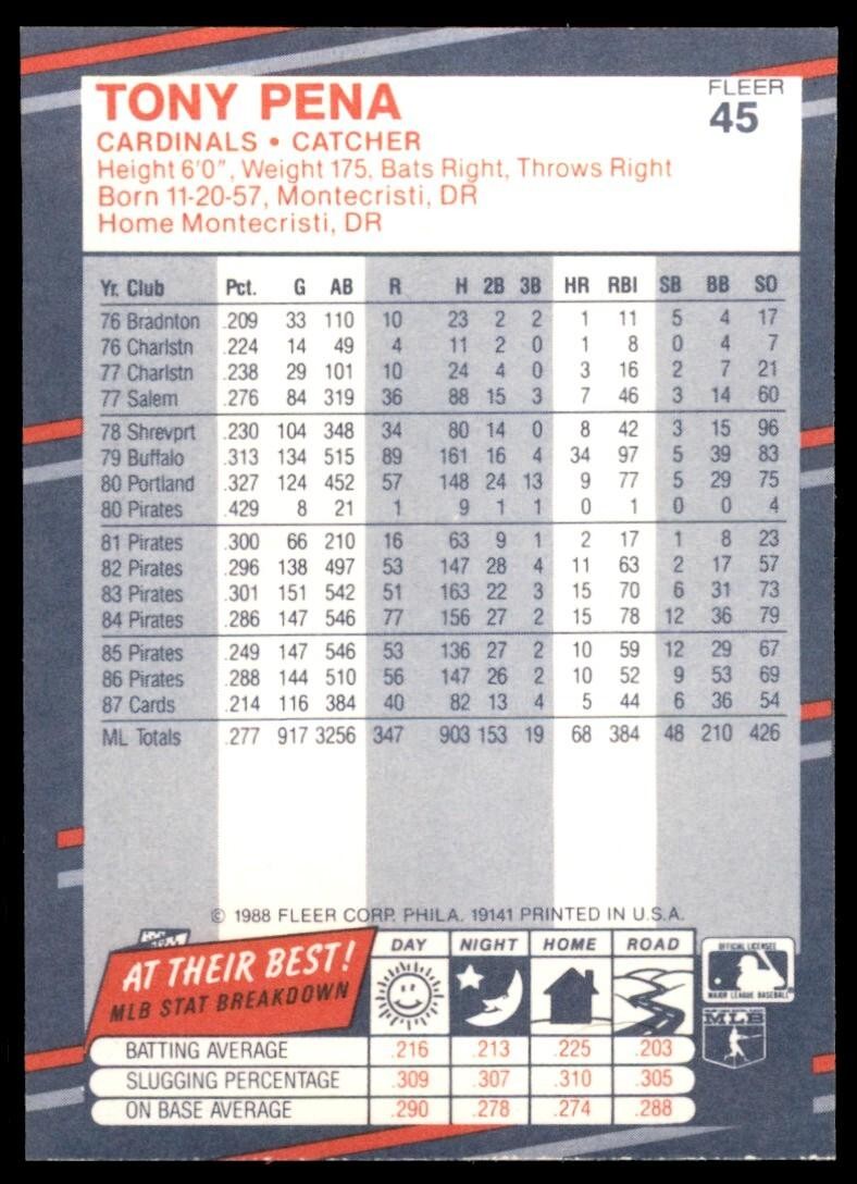 1988 Fleer Tony Pena St. Louis Cardinals #45