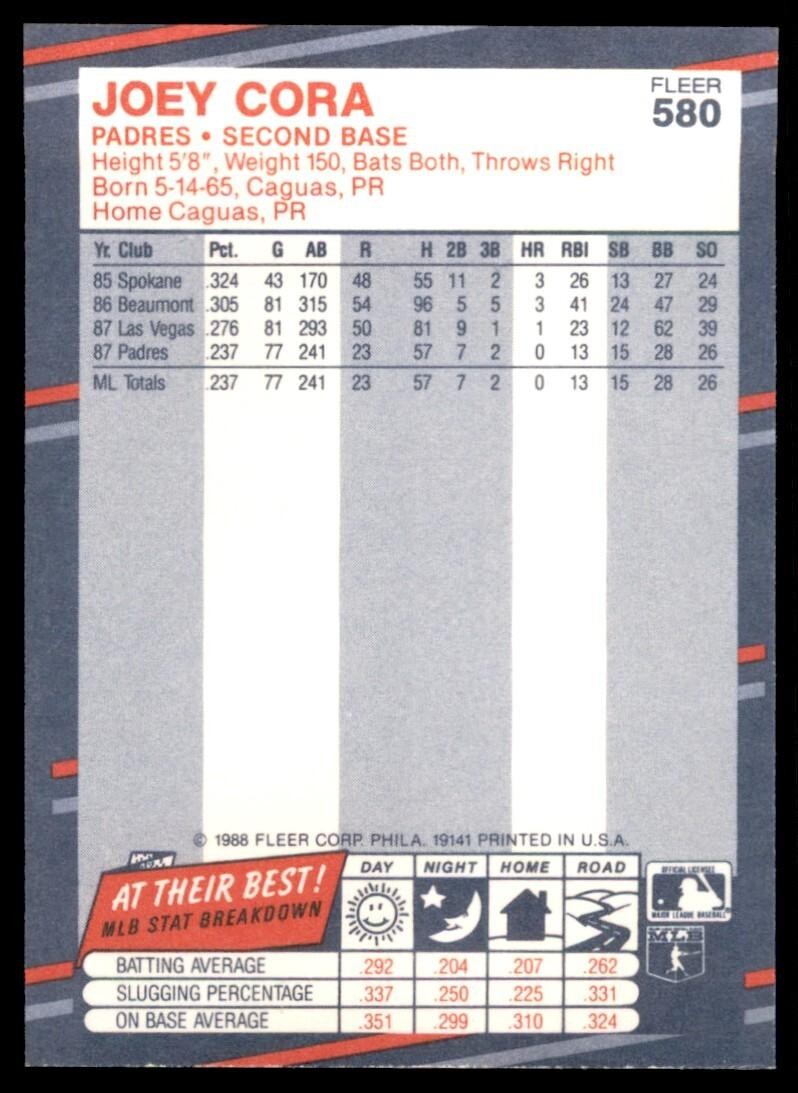 1988 Fleer Joey Cora Rookie San Diego Padres #580