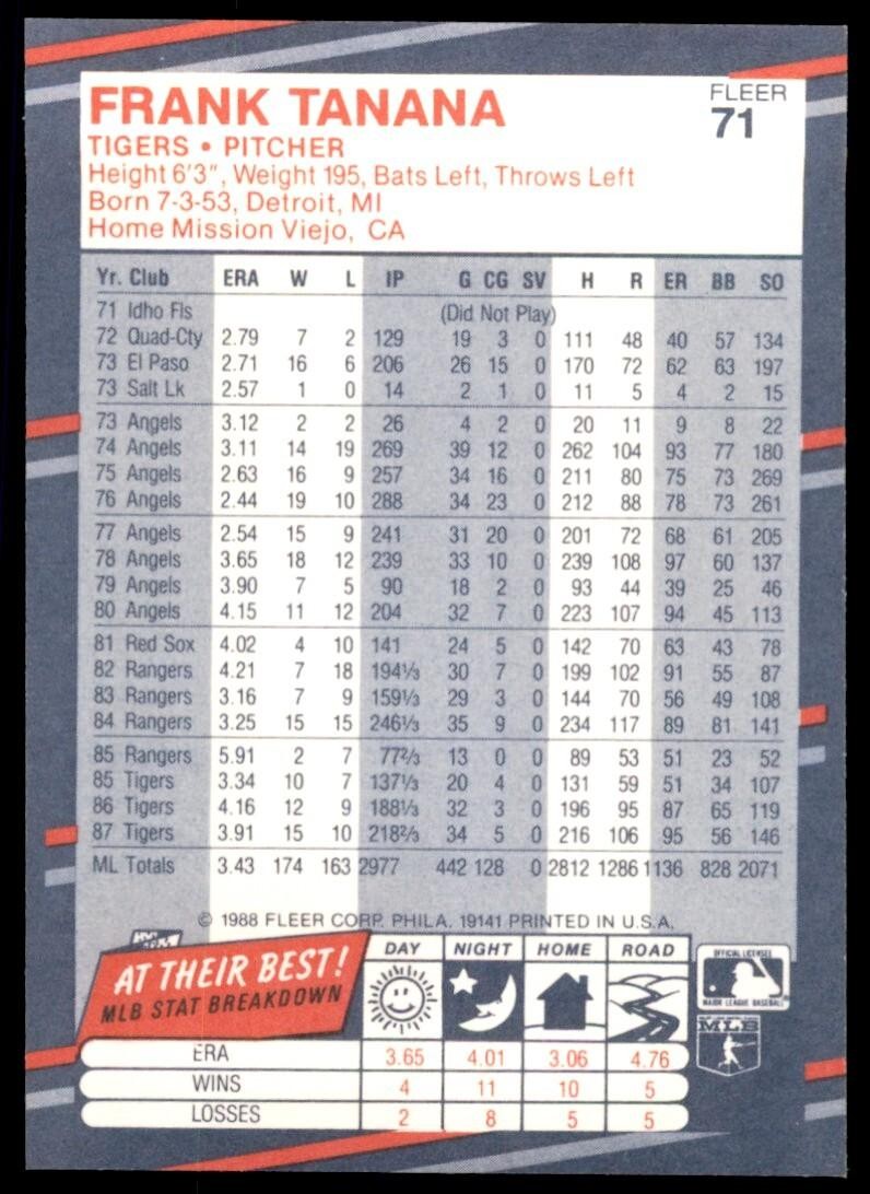 1988 Fleer Frank Tanana Detroit Tigers #71