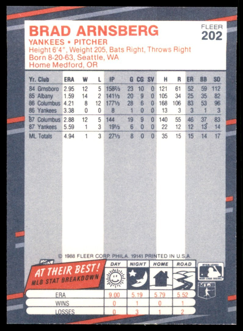 1988 Fleer Brad Arnsberg New York Yankees #202