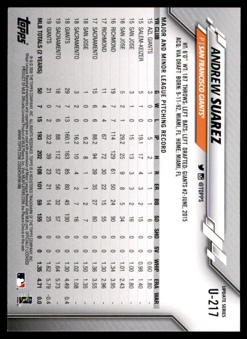 2020 Topps Andrew Suarez Baseball Card San Francisco Giants #U-217