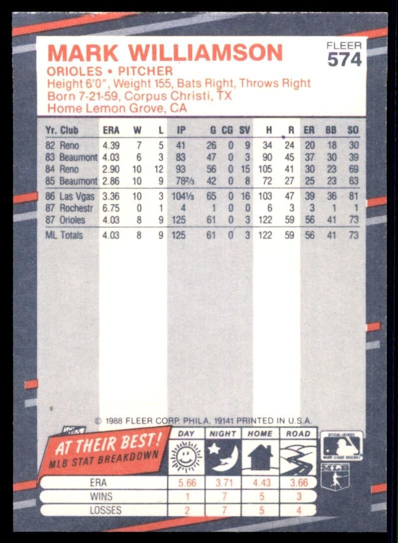1988 Fleer Mark Williamson Rookie . Baltimore Orioles #574