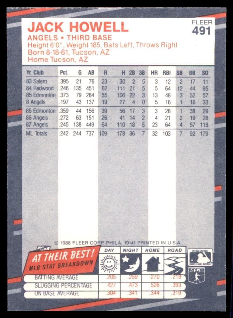 1988 Fleer Jack Howell . California Angels #491