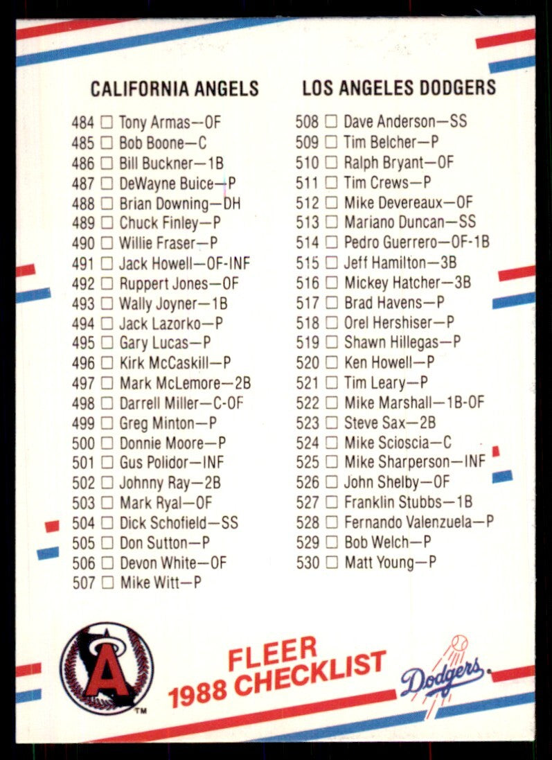 1988 Fleer California Angels . California Angels #NNO