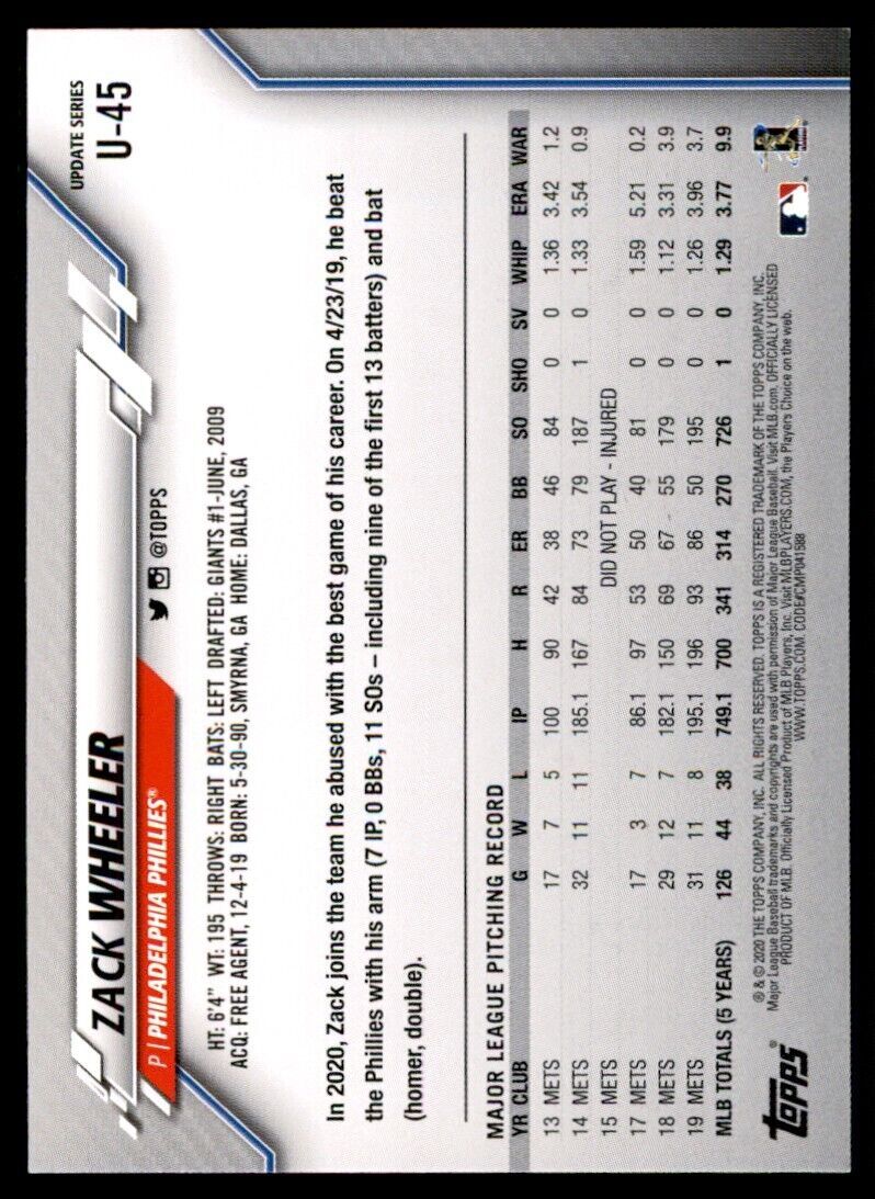 2020 Topps Zack Wheeler Baseball Card Philadelphia Phillies #U-45