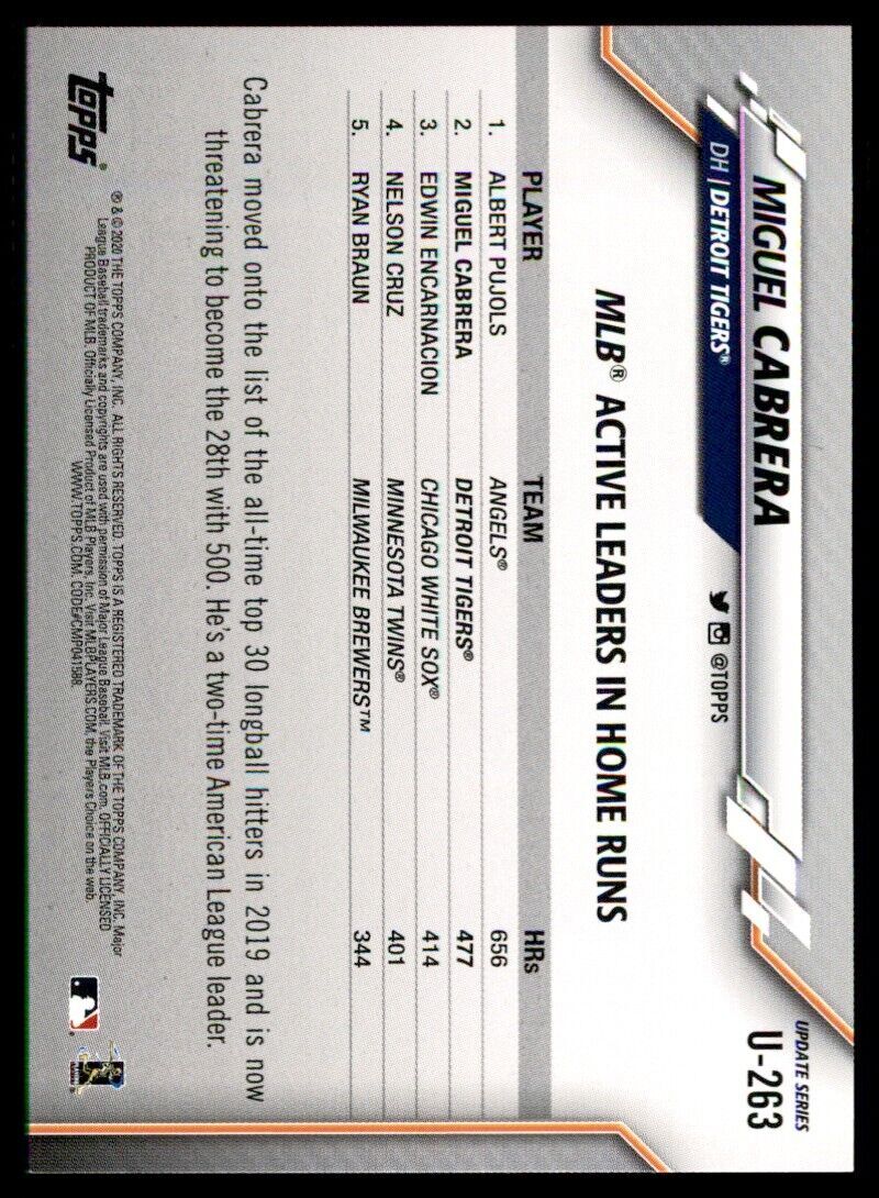 2020 Topps Miguel Cabrera Baseball Card Detroit Tigers #U-263