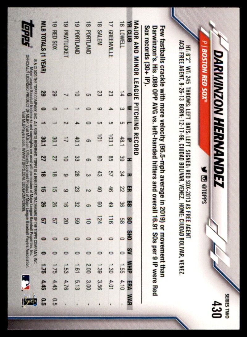 2020 Topps Darwinzon Hernandez Baseball Card Boston Red Sox #430