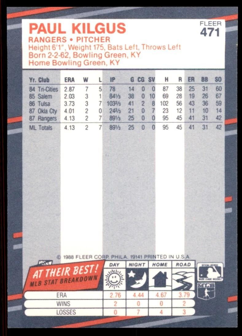 1988 Fleer Paul Kilgus Rookie p Texas Rangers #471