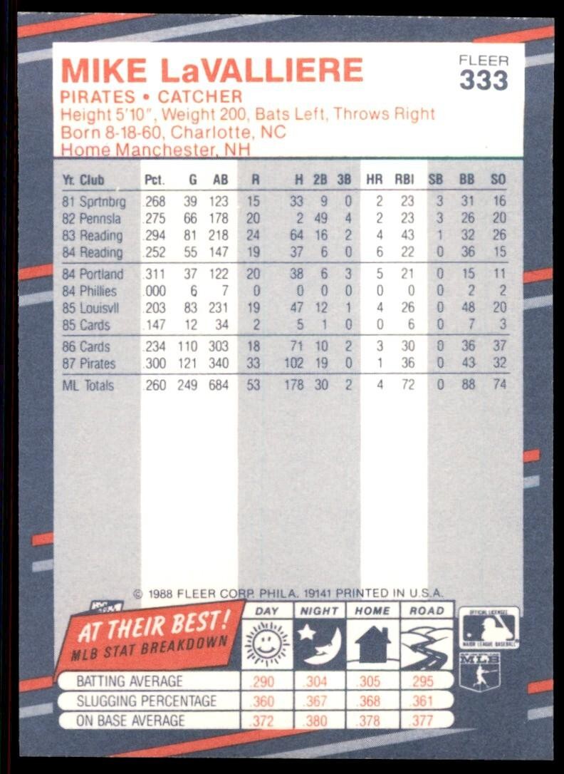 1988 Fleer Mike LaValliere . Pittsburgh Pirates #333