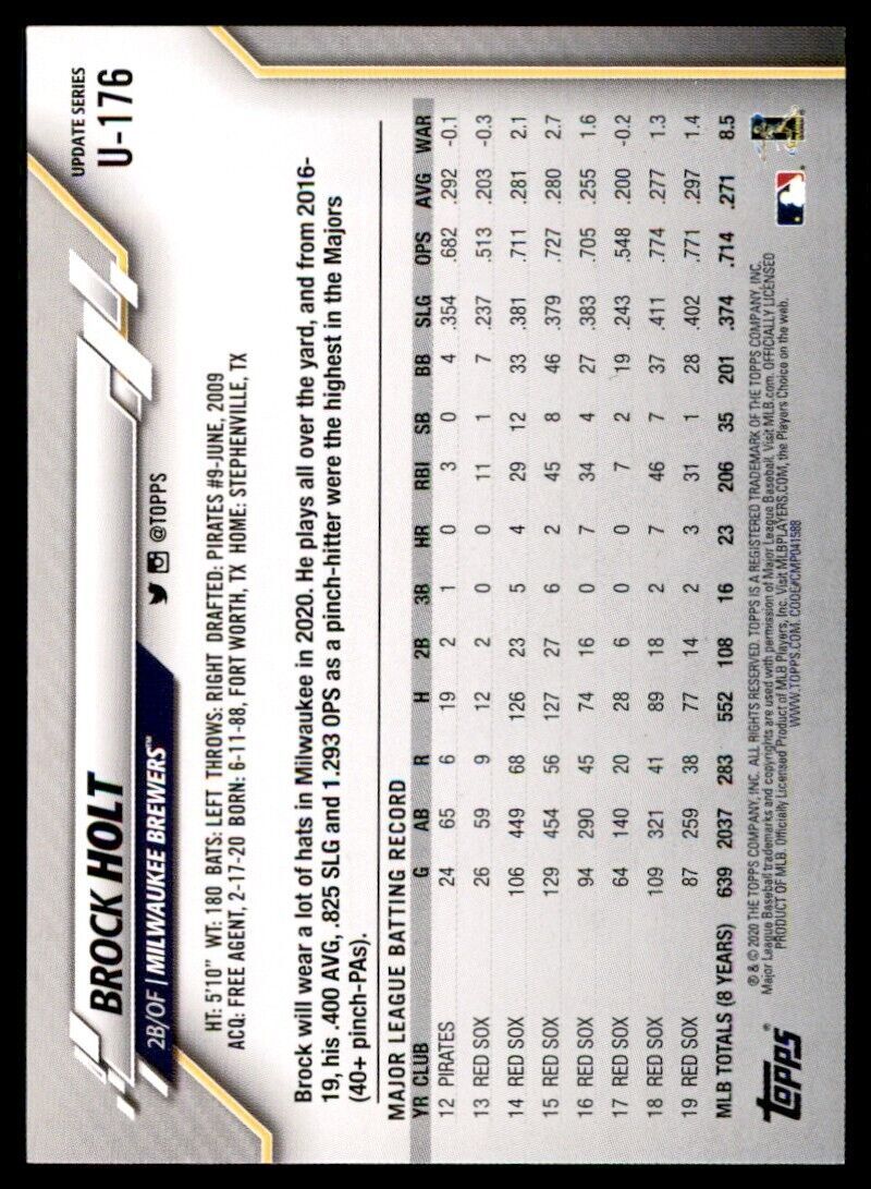 2020 Topps Brock Holt Baseball Card Milwaukee Brewers #U-176