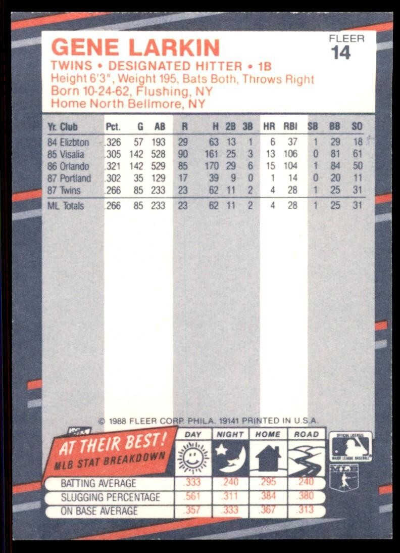 1988 Fleer Gene Larkin Rookie . Minnesota Twins #14