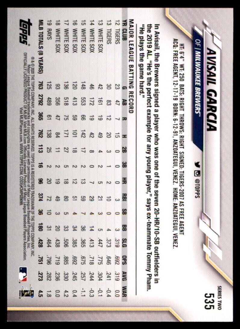 2020 Topps Baseball Card Avisail Garcia Milwaukee Brewers #535